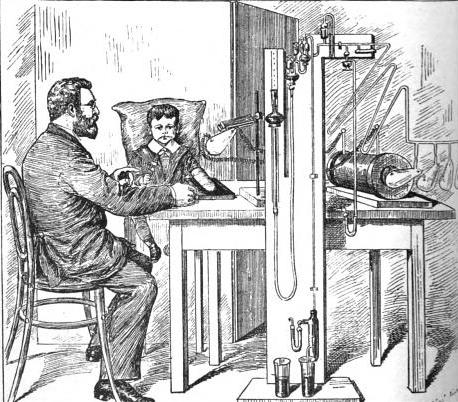 Early clinical application of X-Rays (from The New Photograph, 1896 (5) )